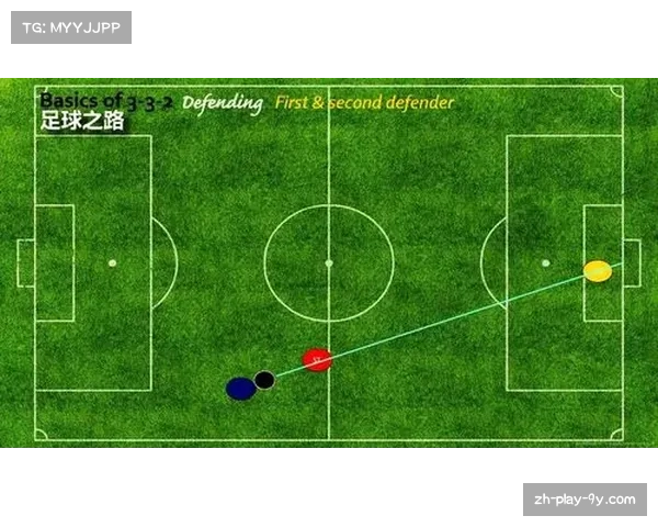 柏林联合低位防守战术 5-3-2阵型侧重压缩空间